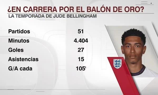 世体：梅西亲签的新秀球星卡被拍卖行估值35000欧元（世体：拍卖行给梅西亲笔签名新秀卡估价3.5万欧元）